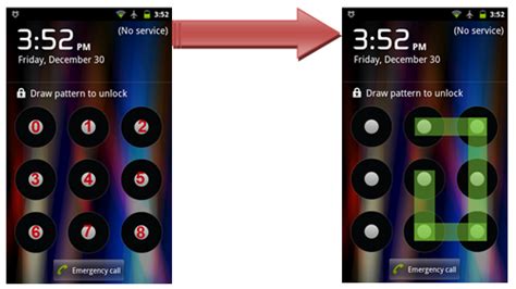 Step 1 to commence the process, enter your device in recovery mode. Hacking Android lock pattern - cyrill-gremaud.ch