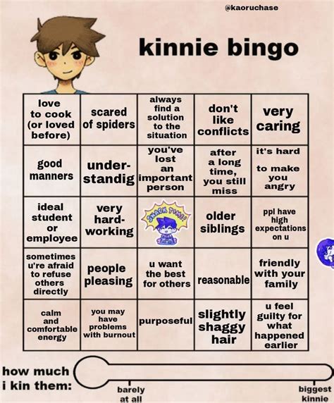 Hero Kinnie Bingo From Omori ♡ In 2022 Bingo Template Bingo Relatable