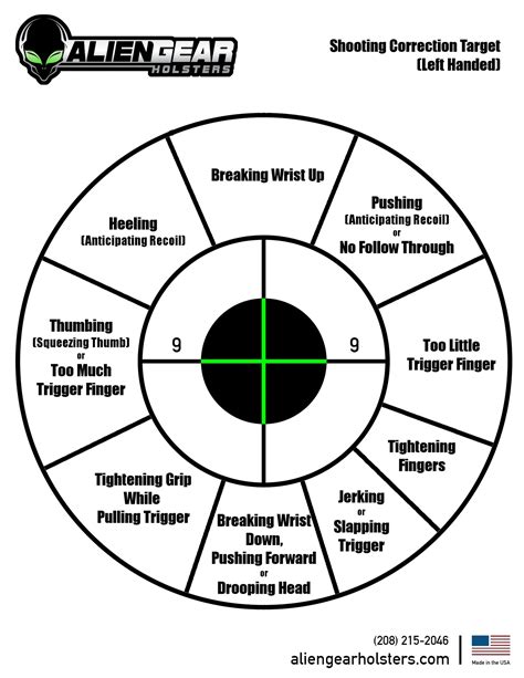 Free Printable Shooting Targets