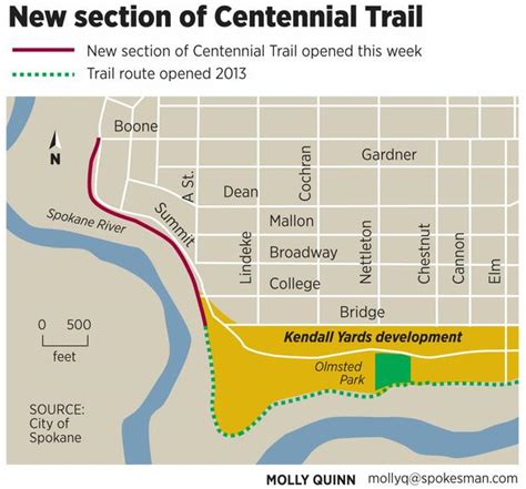 More Off Road Trail Routes Completed For Spokanes