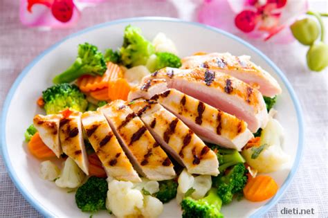 Health - the key to happiness: Protein diet with chicken ...