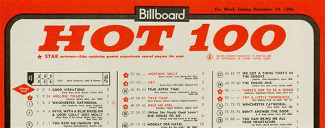 View the full hot 100 here. THIS WEEK 50 YEARS AGO: THE HOTTEST HIT IN THE USA!