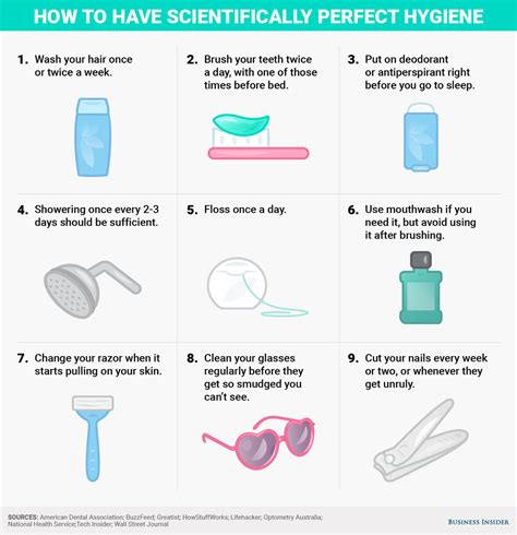 How To Have Perfect Hygiene — According To Science Business Insider