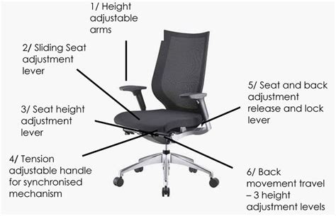 Office Chair Adjustment Levers Large Home Office Furniture Check More At