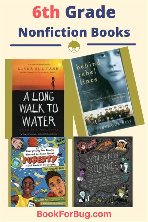 10 Powerful Nonfiction Books For 6th Graders Nonfiction Books