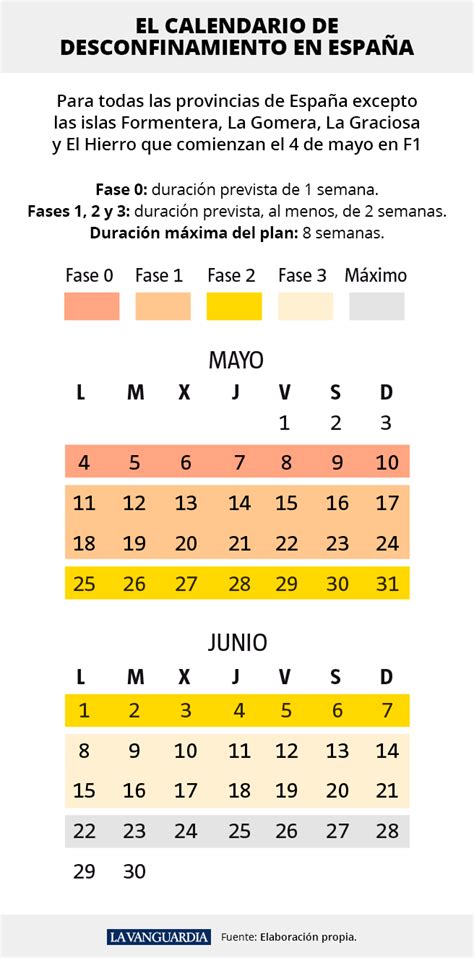 Triana martín y hugo mori se dieron el sí, quiero rodeados en una sala del juzgado cangués. La desescalada será en 4 fases, de 8 semanas de duración y ...