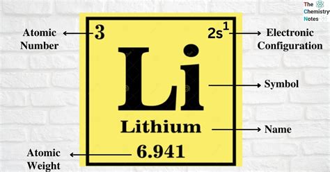 Lithium Properties Uses Facts Toxicity And Safety