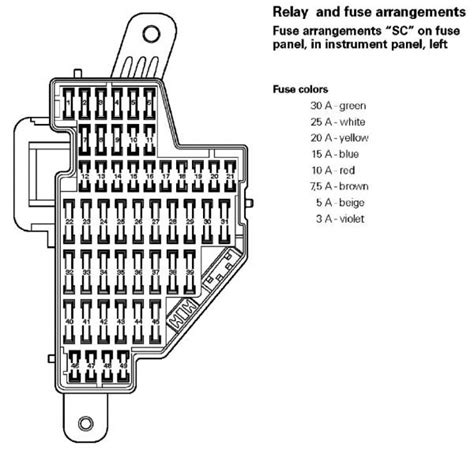 2006 Jetta Fuse Box Diagram