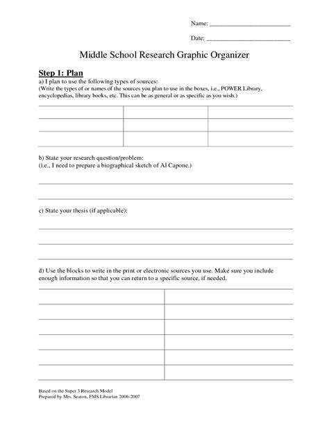 Career Research Worksheet Worksheet