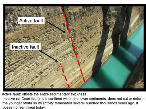 § active fault mapping and. » The Friday Links