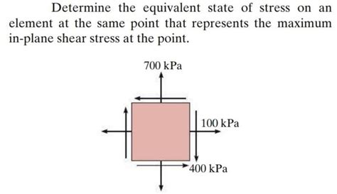 Solved Determine The Equivalent State Of Stress Solutioninn