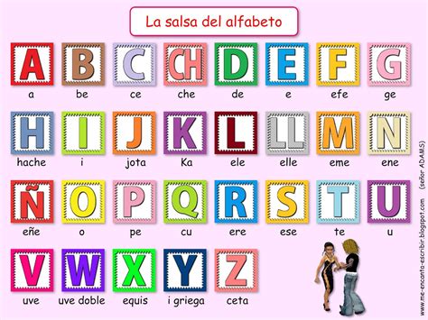 Salsa Del Alfabeto Spanish Alphabet Simple Spanish Words Learning