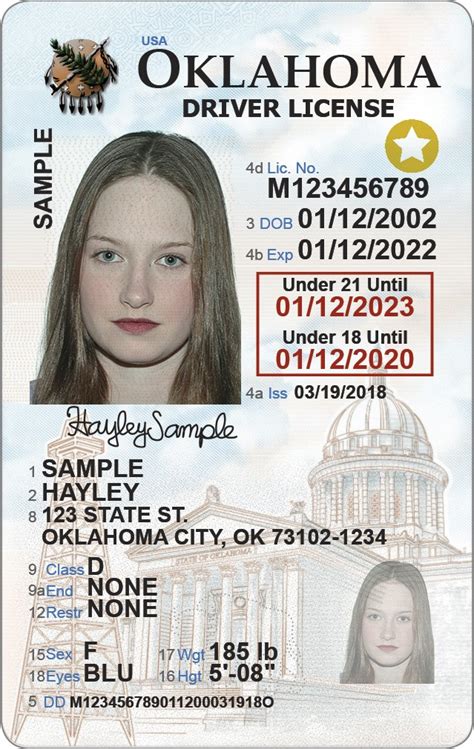 Real Id State Leaders Give Glimpse Into What Oklahoma Licenses Will Look Like
