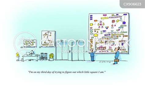 Organizational Chart Cartoons And Comics Funny Pictures From Cartoonstock
