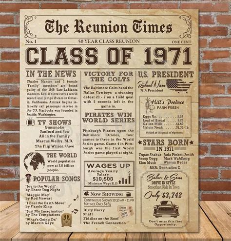1971 Class Reunion Newspaper Poster 50th Class Reunion Etsy Class