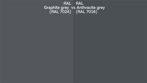 Ral Graphite Grey Vs Anthracite Grey Side By Side Comparison