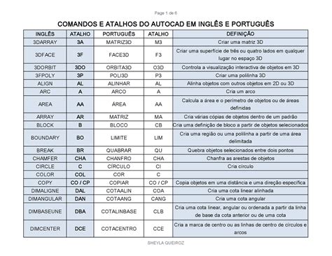 Comandos E Atalhos Do Autocad Em Inglês E Português Docsity