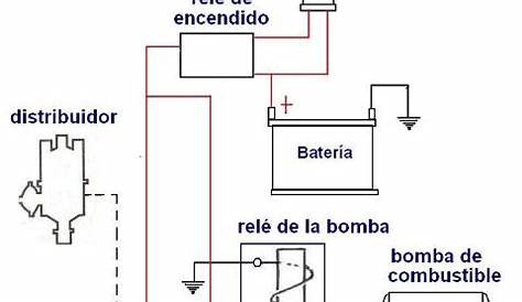 diagrama circuito de medidor de combustible