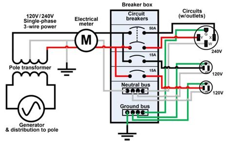 33kv Circuit Breaker Wiring Diagram Patent Us8023239 Shunt Trip Circuit
