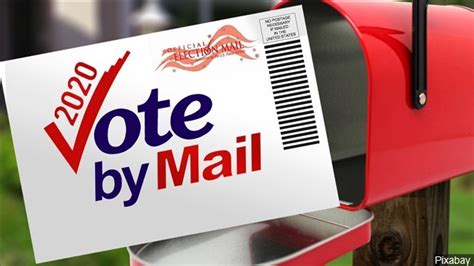 Mail In Ballot Applications Being Sent To All Eligible Voters In Bexar
