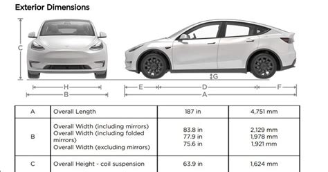 Tesla Model X Dimensions With Doors Open Tesla Model Y