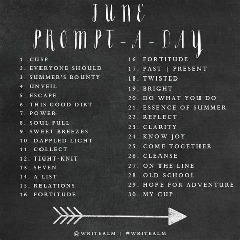 37 Best Poetry Writing Prompts Images On Pinterest Handwriting Ideas