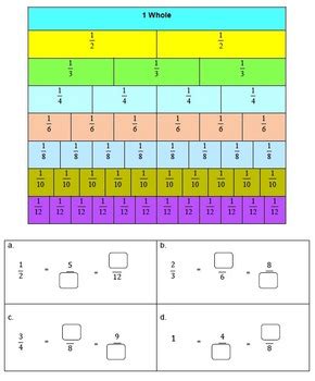 equivalent fractions worksheets   grade  teachkidlearn tpt