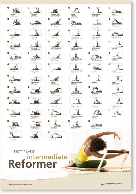 Stott Pilates Wall Chart Intermediate Reformer Fitness Planners