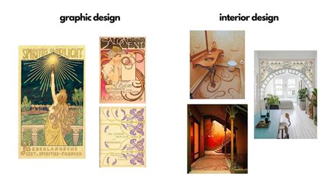 Graphic Design Vs Interior Design Is There An Overlap Homey Homies