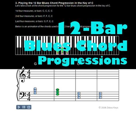 How To Play 12 Bar Blues Chord Progressions