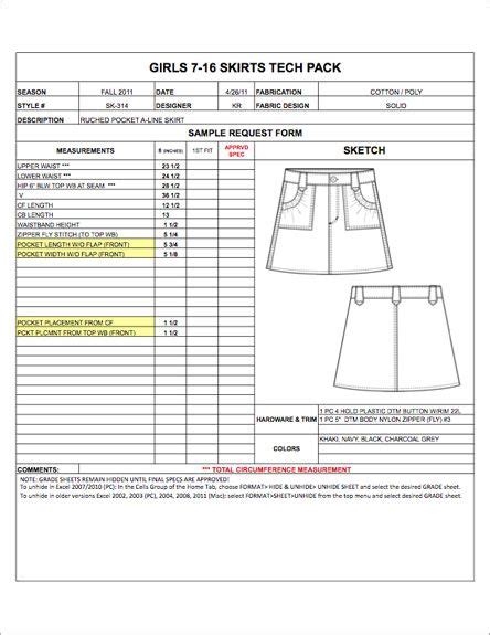 Pin On Spec Measurements