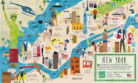 Illustrated Map Of Nyc New York City X Illustrated Vrogue Co