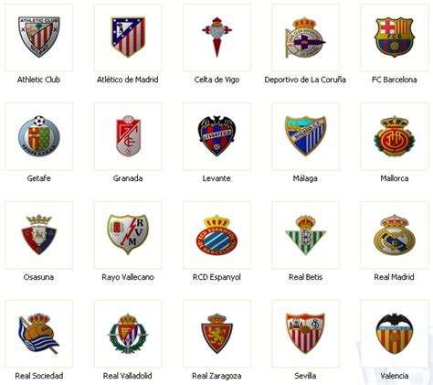 Lista 103 Foto Donde Ver Los Partidos De Futbol De La Liga Bbva El