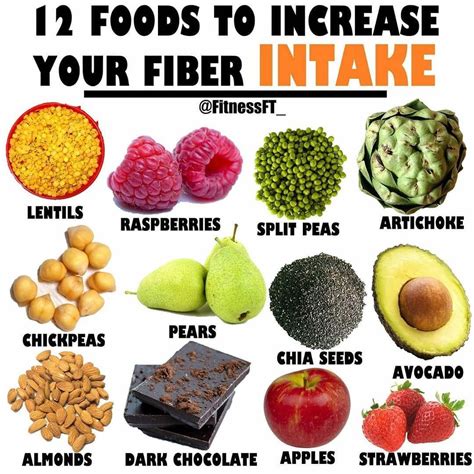 12 Foods To Increase Your Fibre Intake For Daily Dose Of Motivation
