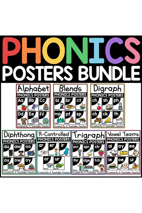 Phonics Posters Bundle A Teachable Teacher