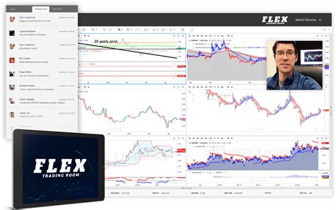 6 Figure Forex Trader Fast Scalping Forex Hedge Fund
