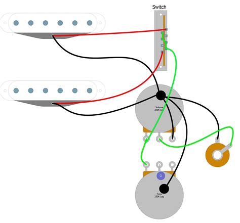 Electric Guitar Wiring Diagram Guitar Wiring Diagram Stratocaster