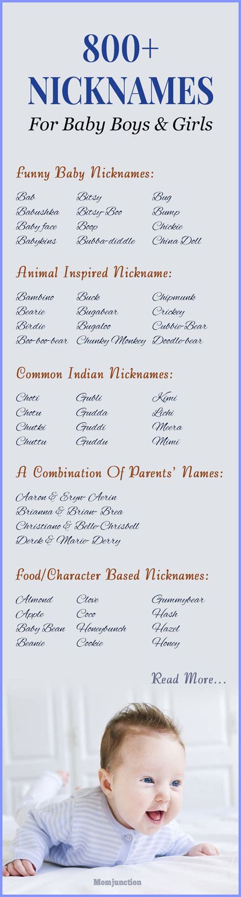 You might not associate masculine names with cuteness, but they can totally be both! 800+ Cute Baby Nicknames Or Pet Names For Boys And Girls? | Cute baby nicknames, Cool baby girl ...