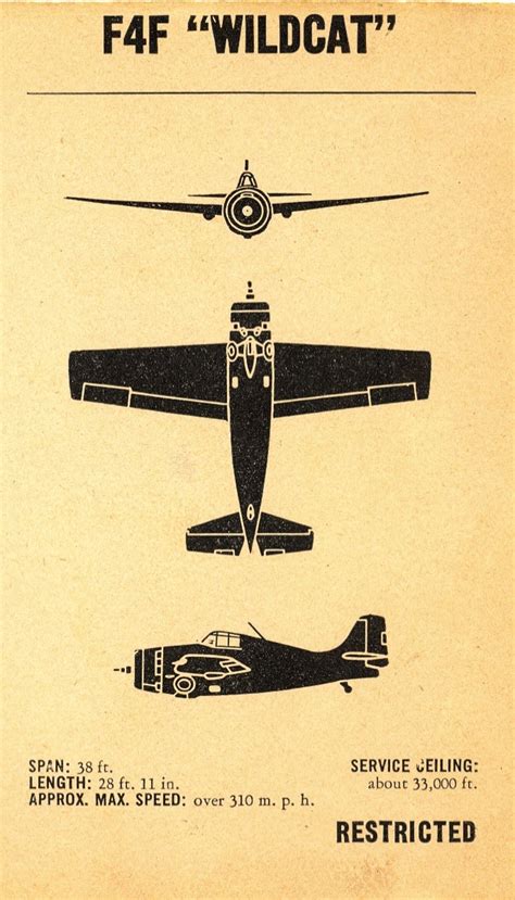 Indicia Of Authority Wwii Aircraft Recognition Manual Id Silhouettes