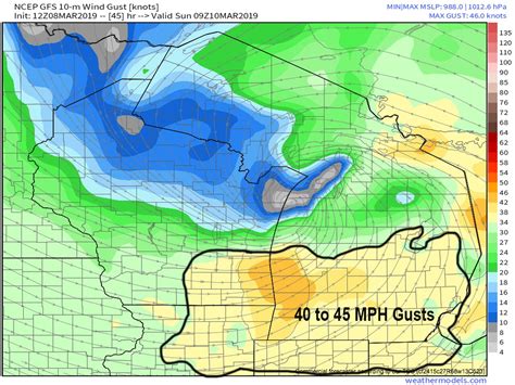Timeline On Strongest Wind Gusts With Wind Packed Weekend Storm