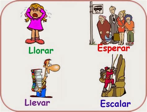 El verbo está formado por dos partes: Vocabulario en imágenes. Maestra de Infantil y Primaria.: Verbos en imágenes. Acciones.