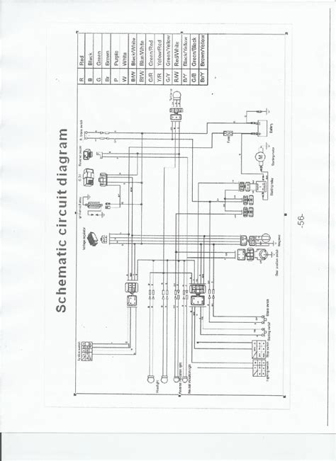 Taotao 50cc Scooter Wiring Diagram