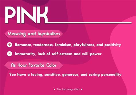 Pink Color Meaning And Symbolism The Astrology Web Color Meanings