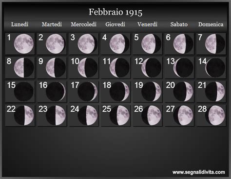 Calendario Lunare 1915 Fasi Lunari