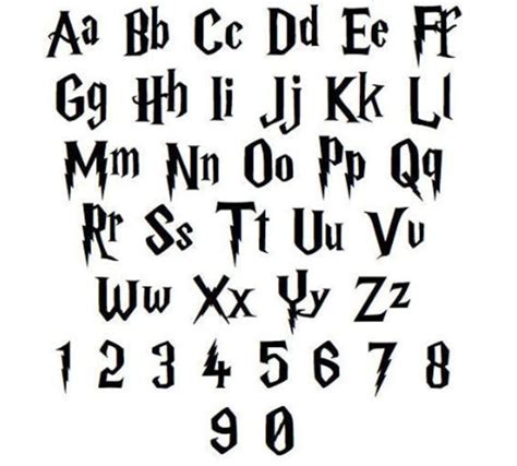 Harry Potter Font Svg file for CricutHarry Potter Alphabet | Etsy