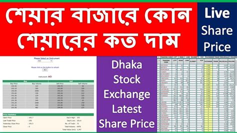 My lagguage handling was not good. Dhaka Stock Exchange (DSE) Latest Share Price Live | DSEBD ...