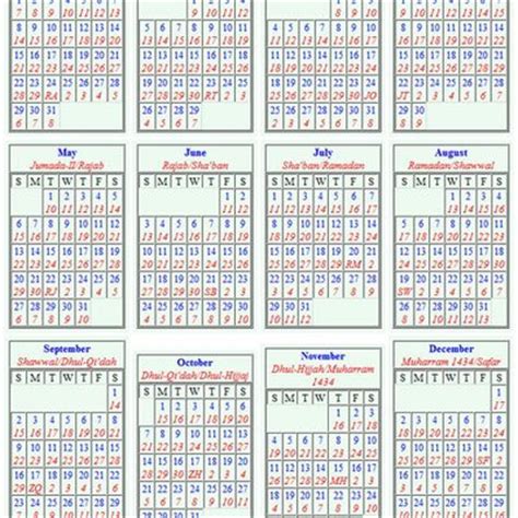 Download or print islamic calendar 2019 and check hijri dates with the list of holidays in 2019. Kalendar Islam 2018 Masihi 1439 1440 Hijrah