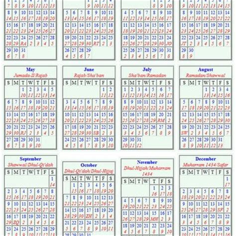 Jadwal puasa sunnah ayyamul bidh terbaru maret 2020 jangan sampai. Kalendar Islam 2018 Masihi 1439 1440 Hijrah