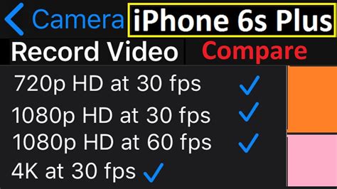 0060 iphone 6s plus video 720p 30fps vs 1080p 30fps vs 1080p 60fps vs 4k 30fps youtube