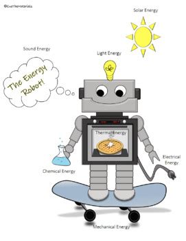 Energy Robot By Carlytheslp Teachers Pay Teachers